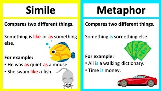 SIMILE vs METAPHOR 🤔  Whats the difference  Learn with examples [upl. by Romano]