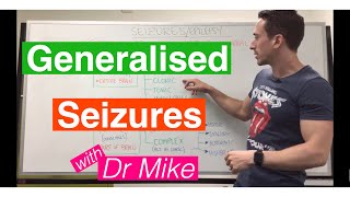 Seizures Generalised [upl. by Nesmat]