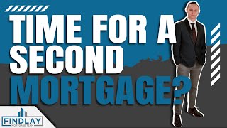 What is A Second Mortgage amp How To Apply For One In Canada [upl. by Salvay]