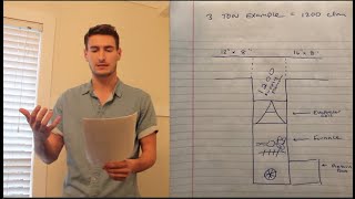 Residential Ductwork  HVAC Duct Design Basics [upl. by Koller174]