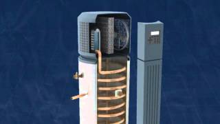 What is a Heat Pump Water Heater [upl. by Nyram721]