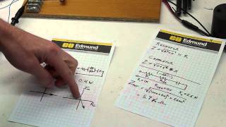 Tutorial Electrical impedance made easy  Part 2 [upl. by Akira870]