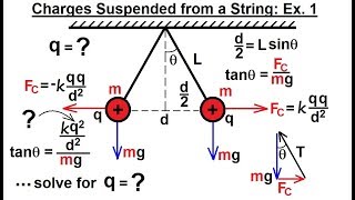 Physics  EampM Ch 351 Coulumbs Law Explained 26 of 28 Charges Suspended on a String Ex 1 [upl. by Jorry553]