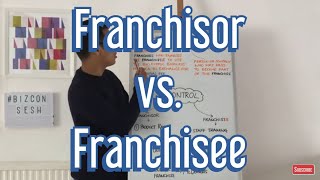 Franchise Franchisor and Franchisee [upl. by Eibrik]