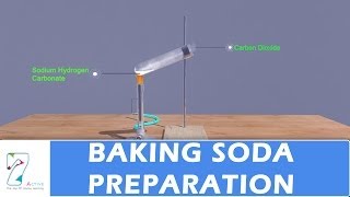 BAKING SODA PREPARATION [upl. by Lugo]