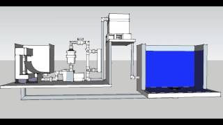 Dynamics of a Gravity Fed Sieve Filter [upl. by Durston]