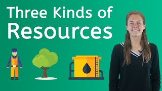 3 Kinds of Resources [upl. by Eugenio]