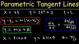 Tangent Lines of Parametric Curves [upl. by Najtsirk]