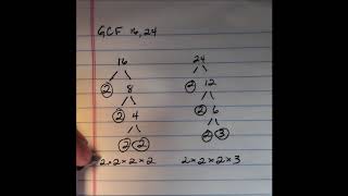 Greatest Common Factor  Factor Tree Method [upl. by Myer]