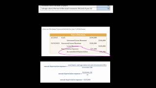 IFRS 16 Lessor Accounting Example 3  Operating Lease [upl. by Eleirbag372]