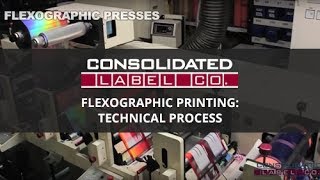 Flexographic Printing Technical Process [upl. by Aznola]