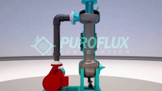 Puroflux Hydrocyclone Separator Basics [upl. by Anemolihp]