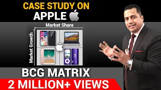 Case Study On Apple  BCG Matrix  Dr Vivek Bindra [upl. by Doownil]