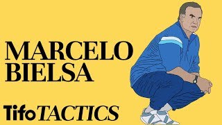 Tactics Explained  Marcelo Bielsa [upl. by Pride]