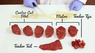 Butcher Tips Cut Your Own Filet Mignon [upl. by Norel]