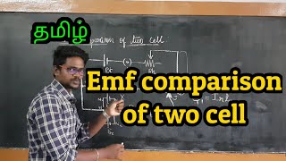 EMF comparisonPotentiometerPhysics 12Tamil MurugaMP [upl. by Neysa38]