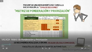 Matriz para Priorizar Opciones de Decisión Vídeo 4 [upl. by Llig]