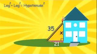 Pythagorean TheoremEquation [upl. by Scherle338]