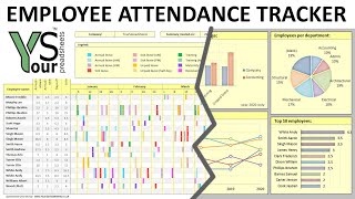 Employee Attendance Tracker spreadsheet with Interactive Excel Dashboard [upl. by Atinet]