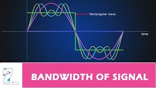 BANDWIDTH OF SIGNAL [upl. by Adnilreh]