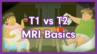 T1 vs T2 MRI Basics  HighYield Radiology Mnemonic [upl. by Audwen]