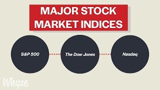 What Are Stock Market Indicies SampP 500 Dow Jones amp NASDAQ Explained [upl. by Etnoek292]