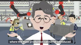 What is the Toyota Production System  TPS Introduction：Lesson1 [upl. by Anelaf]