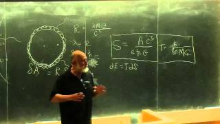 Inside Black Holes  Leonard Susskind [upl. by Reisinger176]