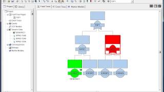 Reliability Workbench Incorporating FaultTree [upl. by Aisat]