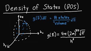 Density of States Derivation Part 1 [upl. by Nesmat612]