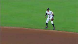 Defensive PrePitch Footwork in Baseball [upl. by Collum692]