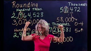 Rounding Numbers 4th Grade Math Lightboard [upl. by Ahsienar]