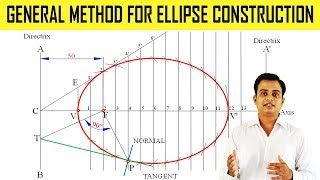 General Method for Ellipse Construction [upl. by Belding]