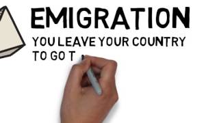 What is migration Immigration and emigration [upl. by Acinimod]