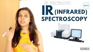 IR Infrared Spectroscopy  Introduction and Principle [upl. by Monti]